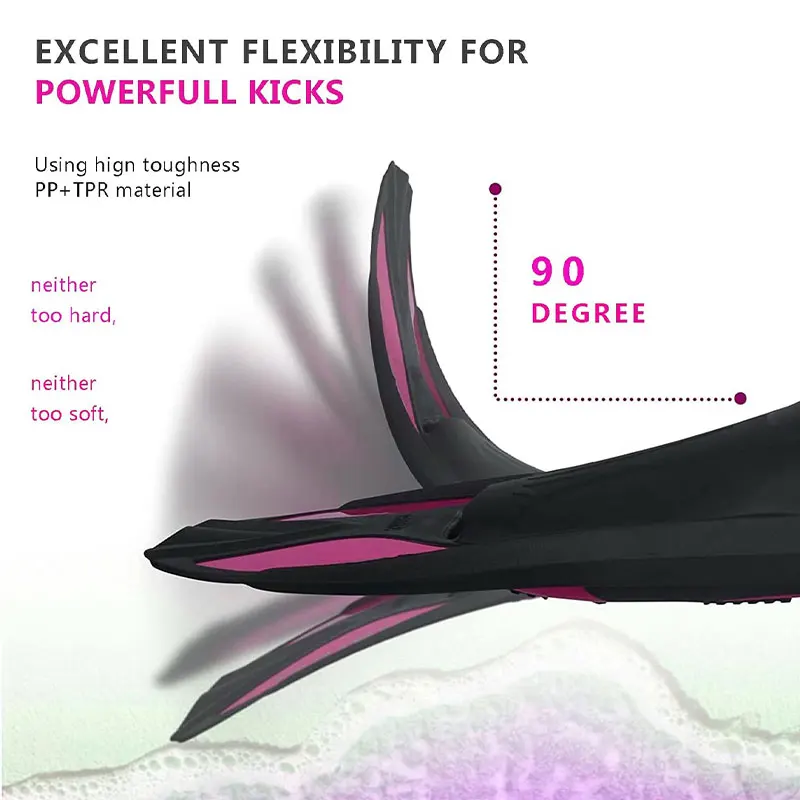 Gugmoy Limited Edition Swimming Training Fins,Comfortable Silicone Swim Fin for Swimming and Diving 6