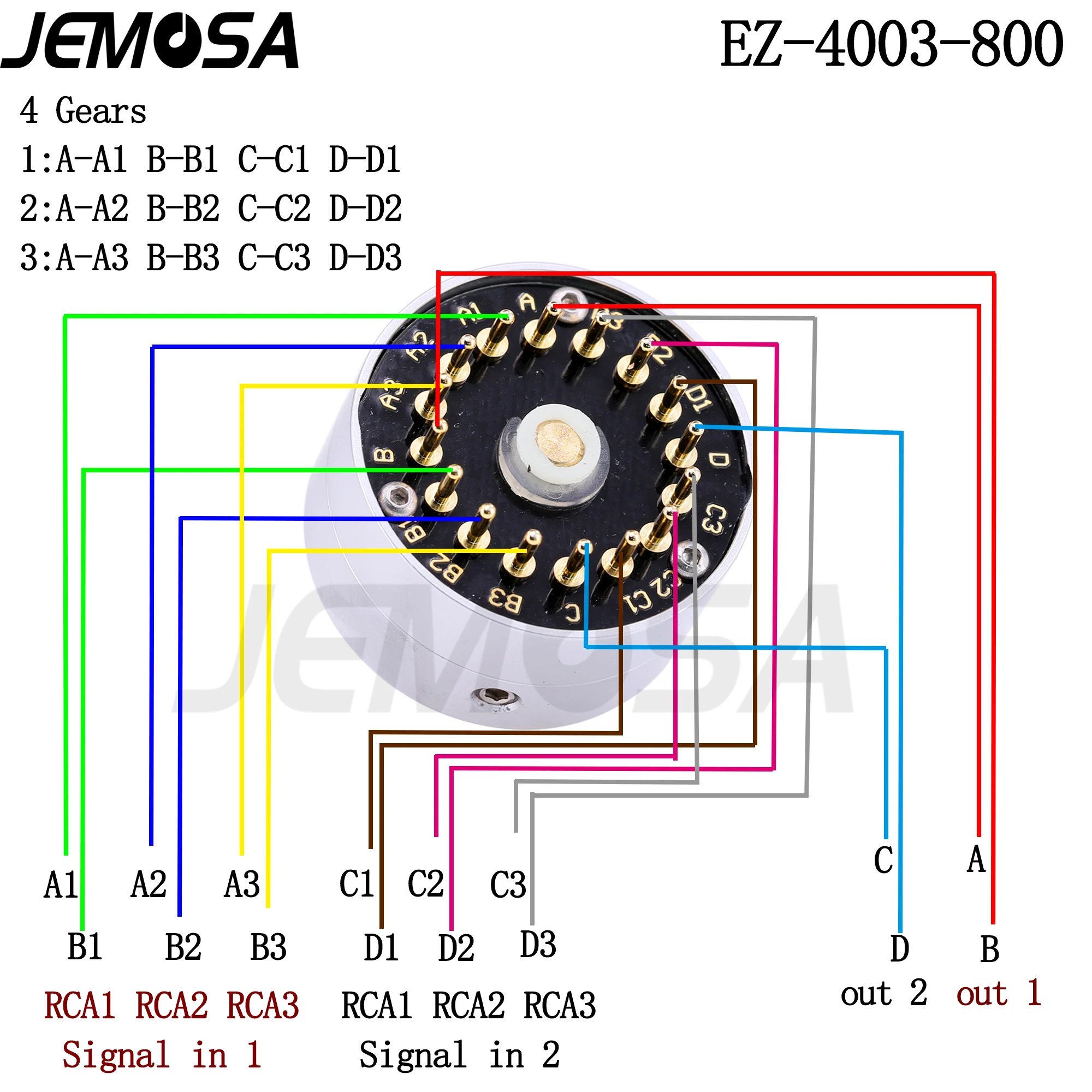 EIZZ 3 Ways 4 Ways 3 Positions Rotary Switch Signal Source