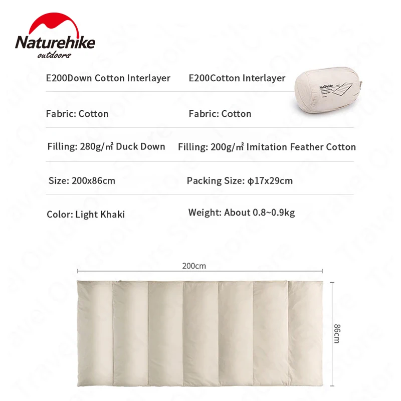 Naturehike E200 Sleeping Bag Accessory Part Cotton/Down Cotton Interlayer Thickening Cotton Piece Warming NO Sleeping Bag