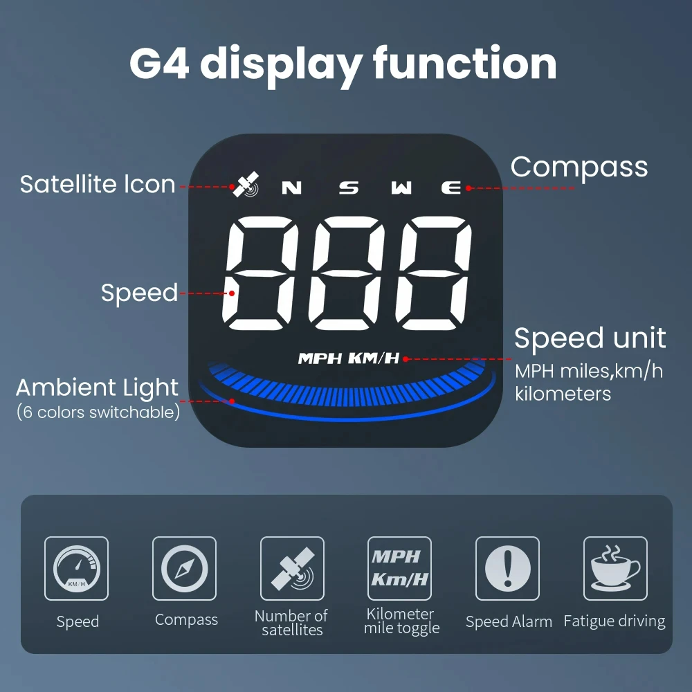 ڵ  ÷ G4 GPS HUD, º ǻ, ӵ,  ,  溸,   