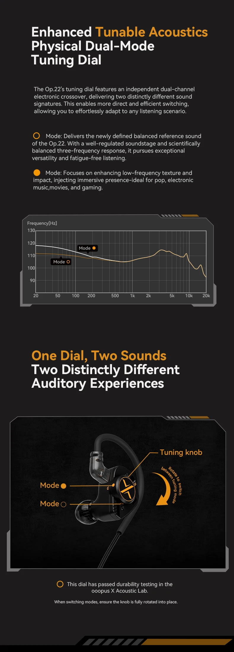 ooopusX Op.22 op22 Earphpne 2DD 2BA Treiber In-Ear-Monitore mit einstellbaren Tuning-Optionen 0,78 2-poliges S-Kabel 3,5 mm ohne Mikrofon – Detail 4