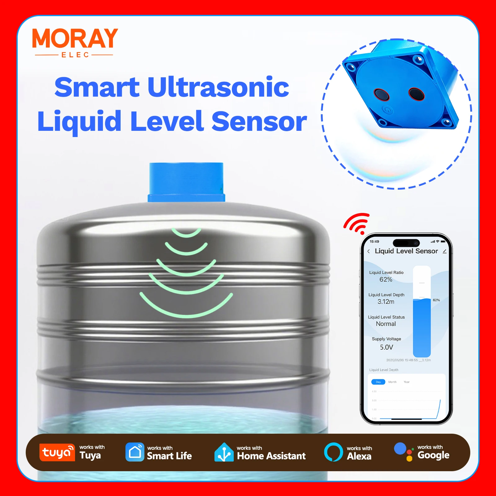 โมเรย์ ME201W แอป Tuya Smartlife ควบคุมระดับน้ำในถังแบบไร้สายผ่าน WiFi พร้อมเซ็นเซอร์วัดระดับของเหลวอัจฉริยะด้วยคลื่นอัลตราโซนิก 1