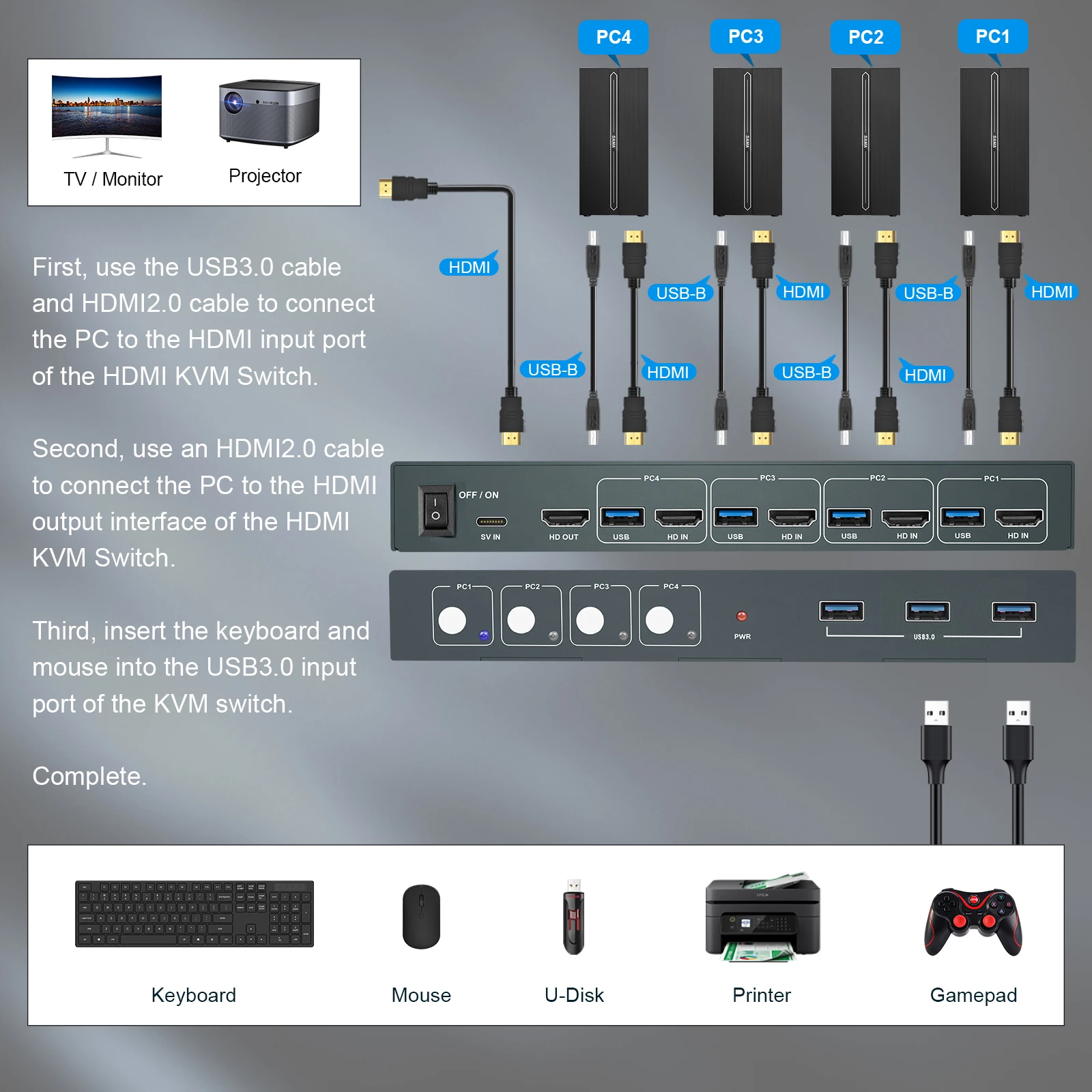 Kvm switch usb3 0 hdmi switcher 4k 60hz for 4 computers sharing 1 hd