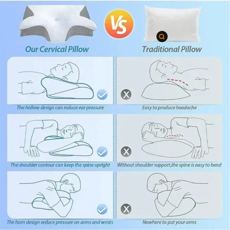 Ergonomic Memory Foam Cervical Pillow for Neck Pain Relief and Support
