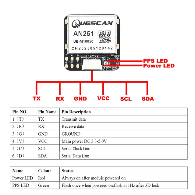 QUESCAN 20Hz Drone FPV M10 GPS GNSS Module with Compass 5883 for Ardupilot Betaflight PIX4 INAV GPS Support All Constellations 5