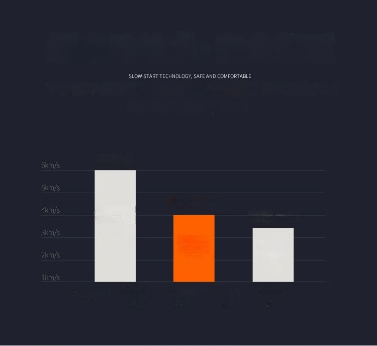 Ferrari Kids Ride On Electric Car For Boys &Amp; Girls Toy Car With Remote Control F8