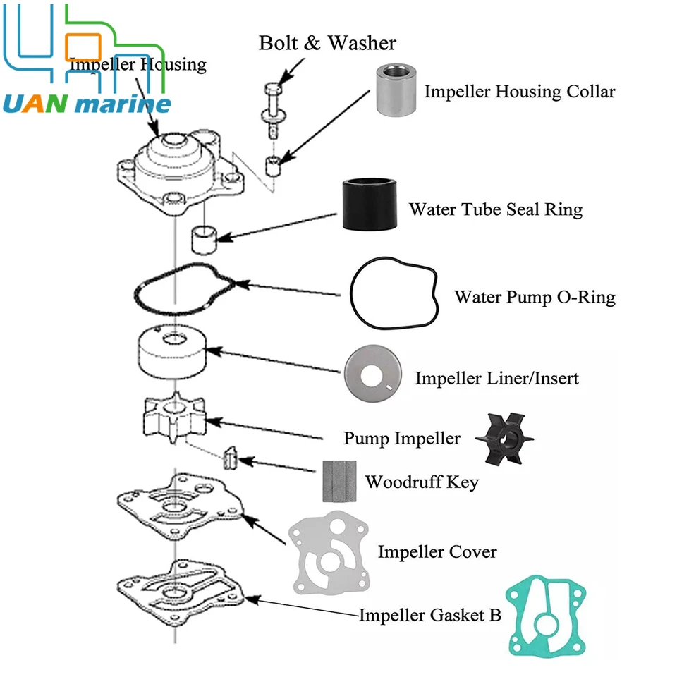Kit Riparazione Pompa Acqua Per Fuoribordo Honda 35-50 HP - Include Girante, Guarnizioni E Chiavetta