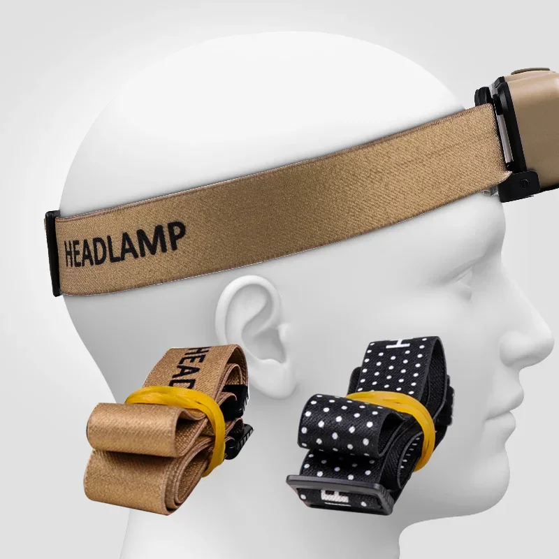 Рисунок 4 - Налобный фонарь XPE COB с регулируемым зумом