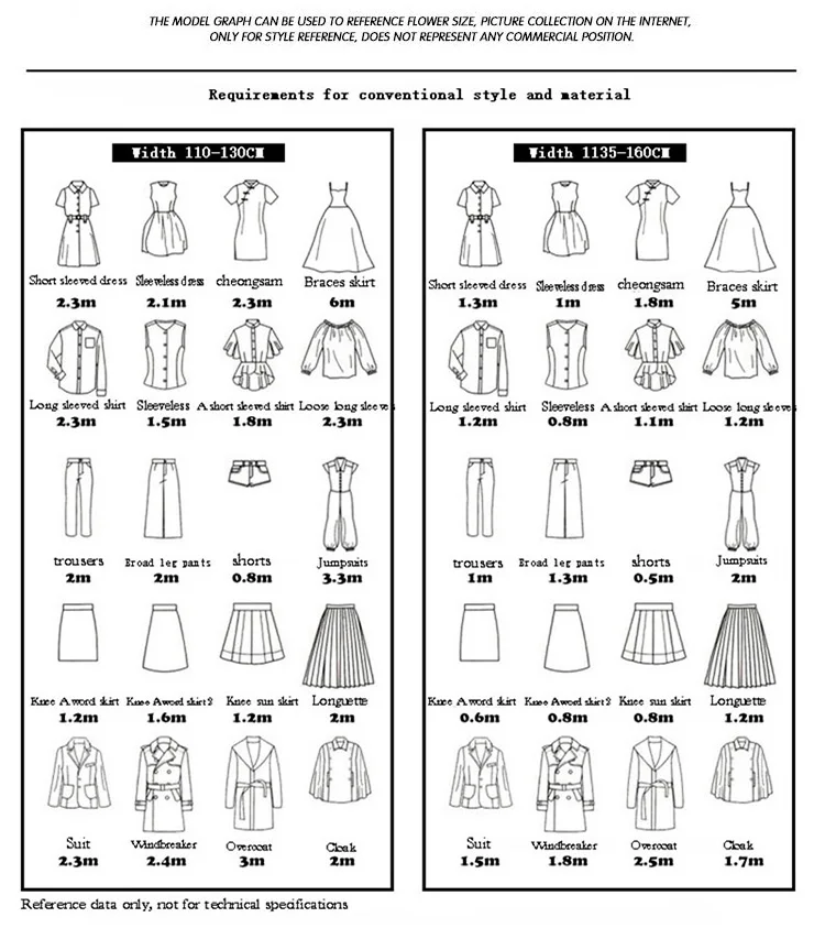 Italian Luxury Brand Printed Natural 100% Cotton Poplin Fabric DIY Fashion Shirt Children's Clothing Fabrics Cloth for Dress