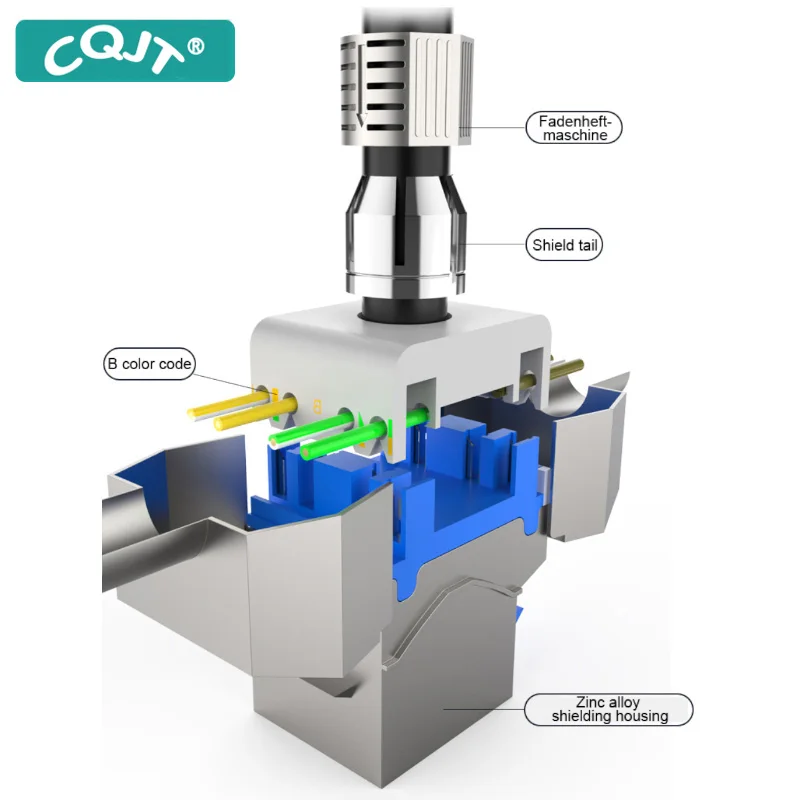 RJ45 CAT8 Tool-Less STP Shielded Keystone Jack Module Self-Locking Zinc Alloy Network Coupler Adapter