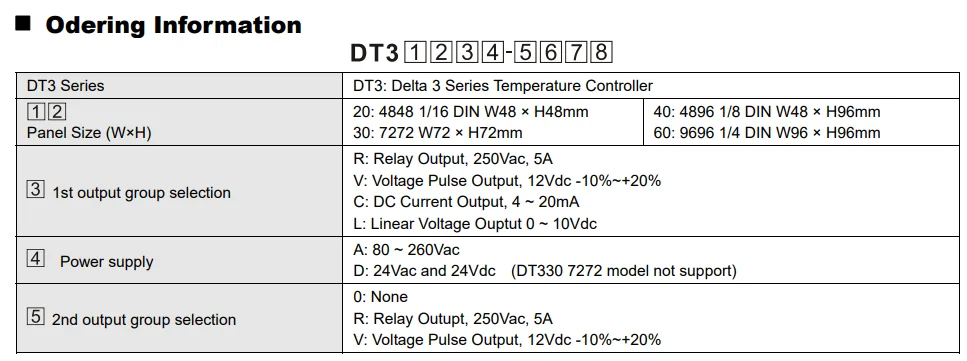 Delta DT3 series DT320VA/RA/CA/LA-0200 DT320VD/CD/RD/LD-0200 High speed intellig