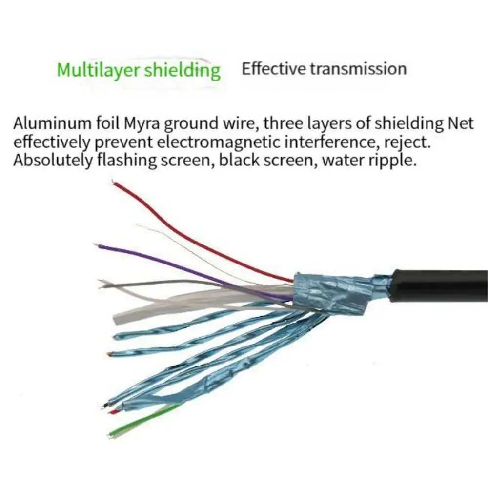 Premium Gold-Plated HDMI Video Cable for Superior Audio/Video Conversion - Multiple Lengths Available