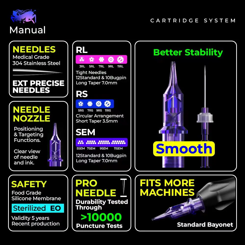 Tattoo Cartridge Needles 20pcs Mixed Disposable Cartridge #0.35mm/3RL 5RL 7RL TB for Machine Body Art