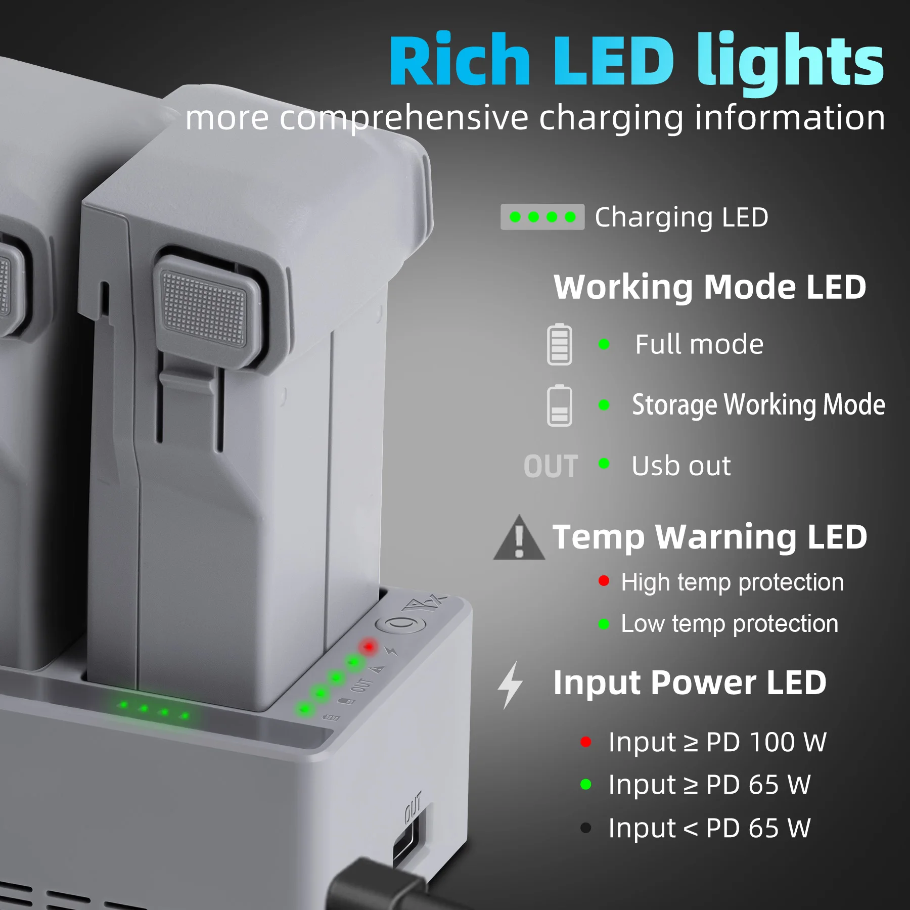 Chargeur Batterie Intelligent DJI Mini 5/4/3 Pro - 3 Batteries