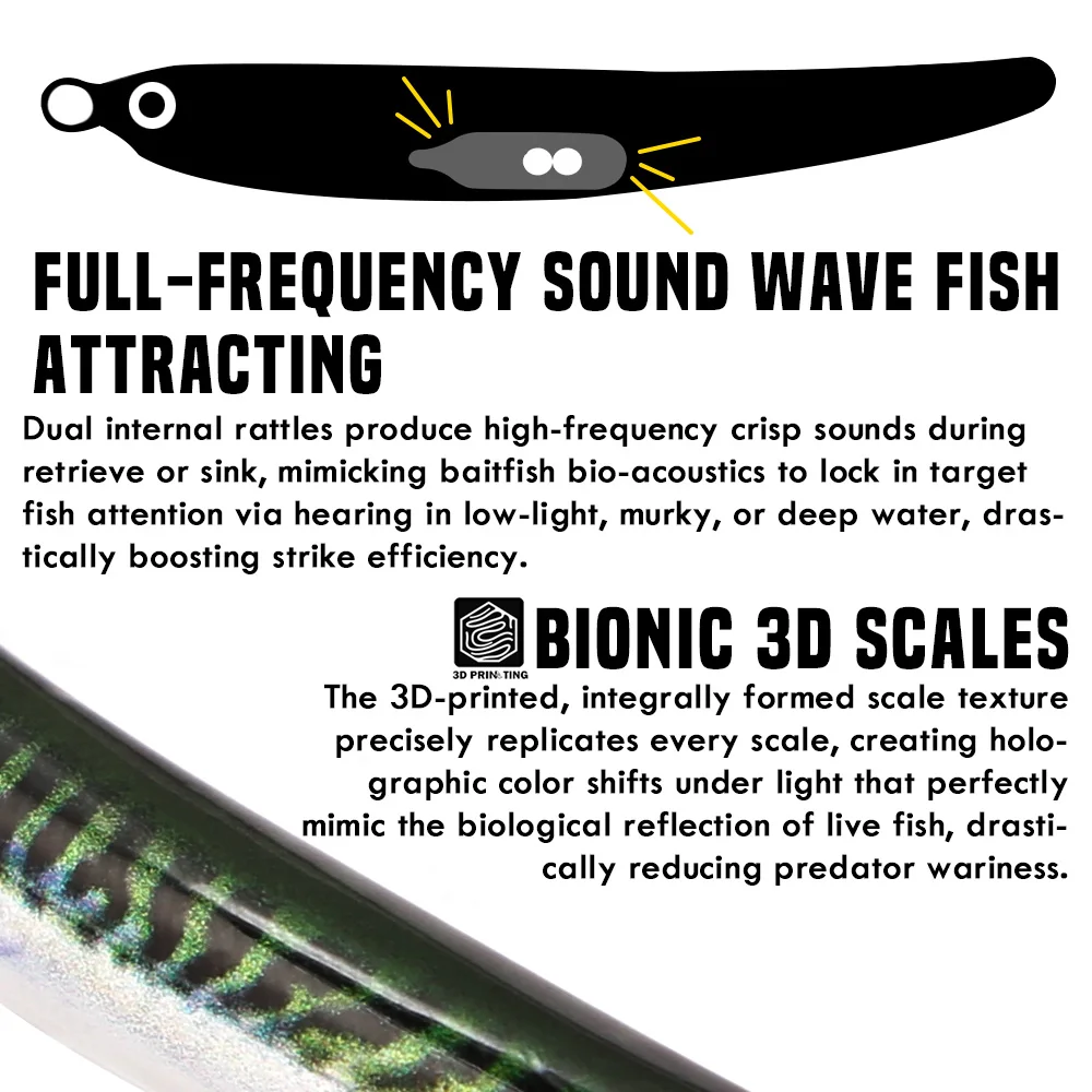B&U Angelköder, bionischer sinkender Jig mit Drillingshaken, Salzwasser- und Süßwasserköder für Wolfsbarsch, Thunfisch, Makrele – Detail 4