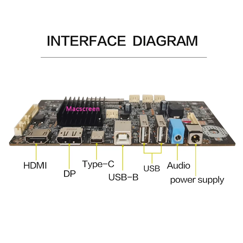 MST9800 DIY DP CŸ�� LCD ����� ��Ʈ�ѷ� ���� ŰƮ, 40 49 5K LCD ��ũ�� �׽�Ʈ ����̹� ���� ���κ����