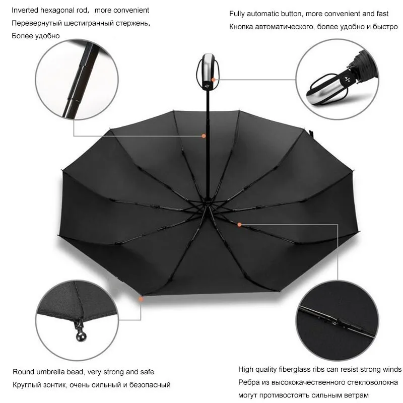 Wind Resistant Folding Automatic Umbrella Men Luxury Big Windproof Umbrella  Rain Women Male Umbrella - Umbrellas - AliExpress