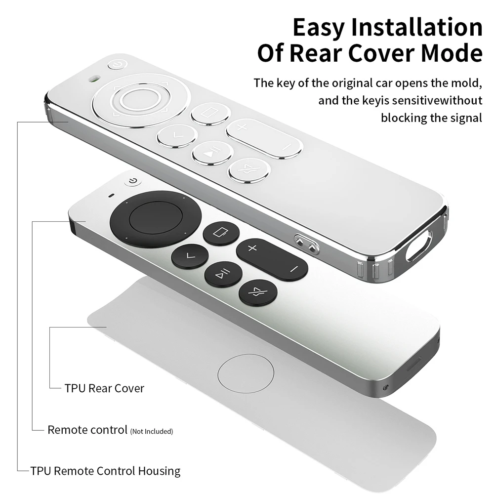 TPUSoftCaseforAppleTV4KRemoteControlPreventScratcheswith