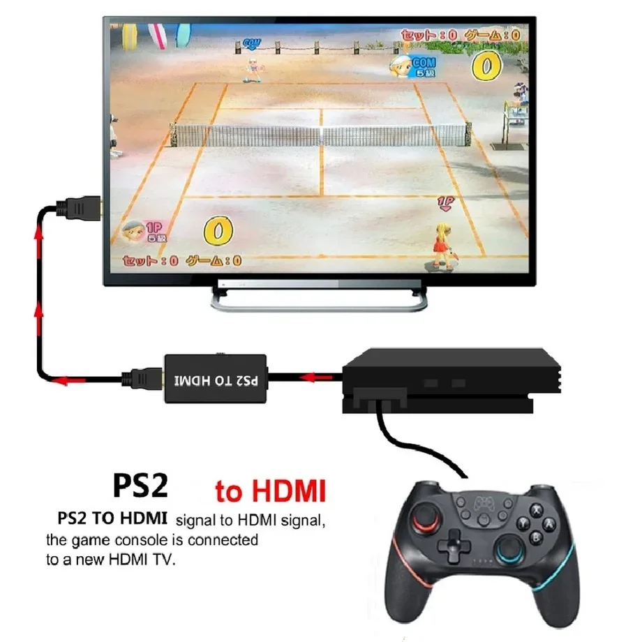 PzzPss PS2-HDMI ȣȯ    , HDTV PC Ǯ HD ̺ , PS2 ÷  