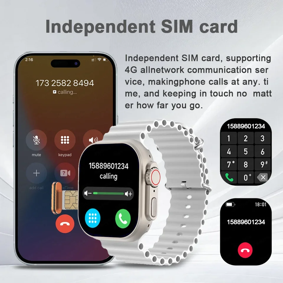 2025 New 4G Network Smart Watch GPS Google Play IP68 Waterproof Android IOS HD Camera SIM Card 2.1Inch Smartwatch For Men Women 2