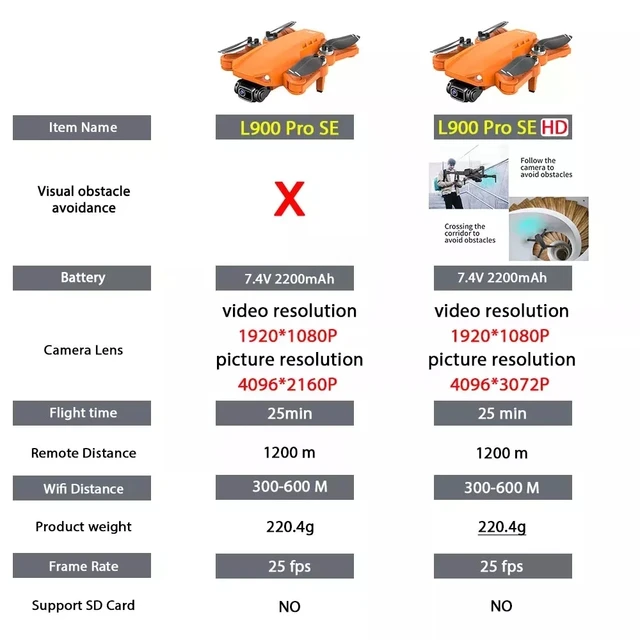2022 NEW L900 Pro SE HD Drone GPS 4K Professional Camera 5G FPV Visual Obstacle Avoidance Brushless Motor Quadcopter Drones Toys 2
