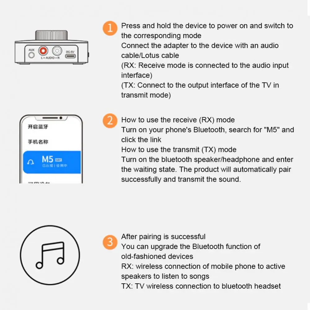 5.0 오디오 어댑터 TV 리시버 송신기, 2 in 1, 3.5mm AUX RCA TF/U 디스크 잭, 가정용 자동차 스테레오용 LED 디스플레이