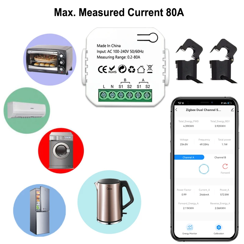 Energy Clamp Meter, Voltage Current Meter, Energy Monitor ZigBee Energy Meter 1 2 Channel Current Sensor Tuya Smart App 80A 110V/240V Gateway Required
