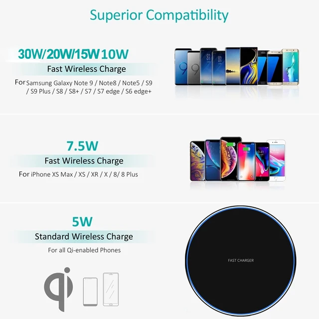 Charging Pad Samsung Note Qi Enabled Wireless Charger For Samsung