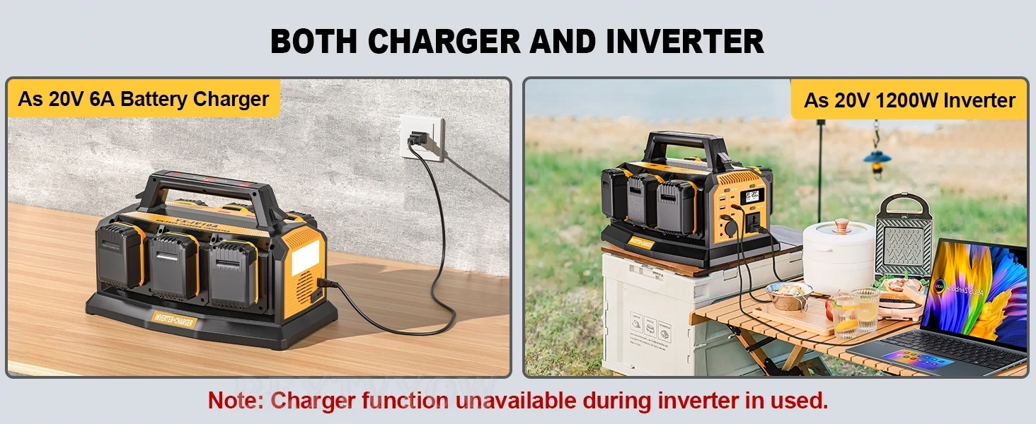 1200W Portable Inverter Battery Charger 2-in-1 for DeWalt 20V Battery 6A Rapid C