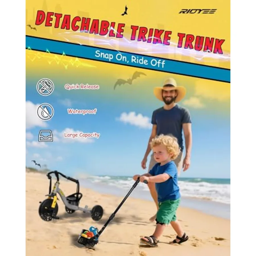 description
