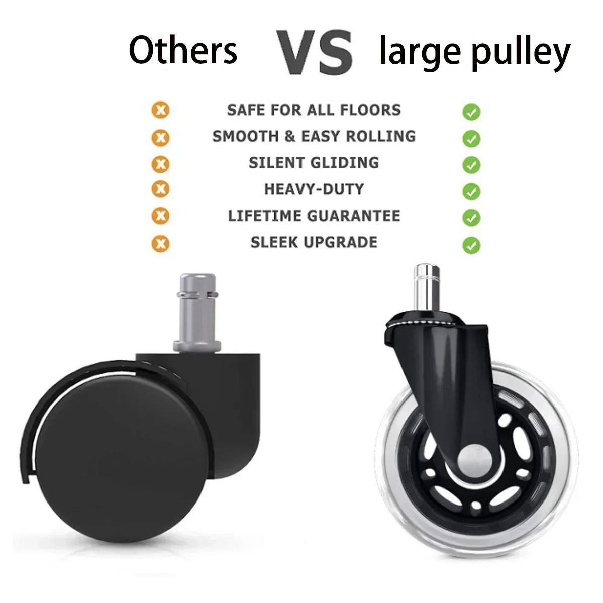Office Chair Caster Wheels 3 Inch Swivel Rubber Caster Wheels Replacement Soft Safe Rollers Furniture Hardware 1/3/5PCS
