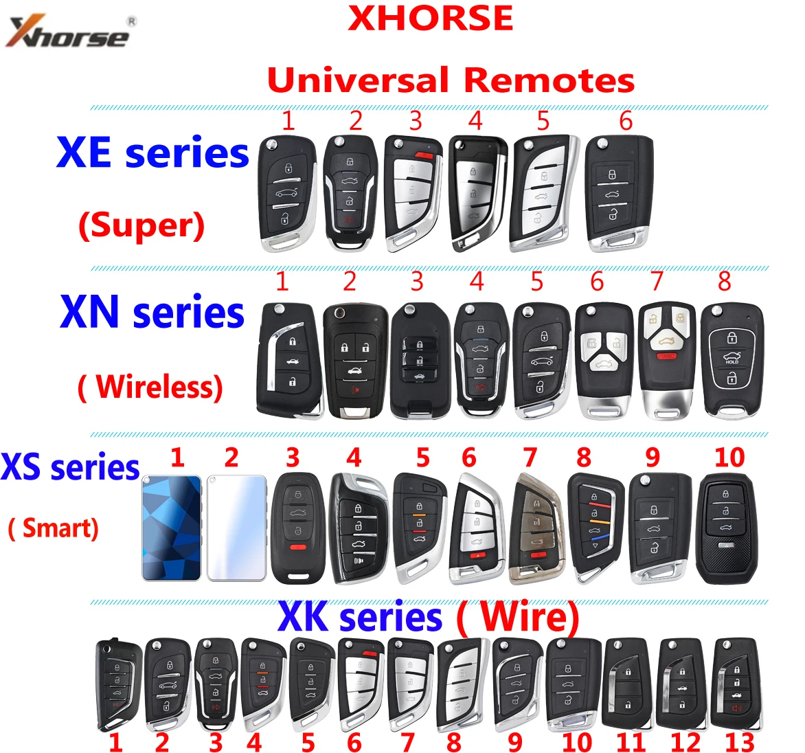 XHORSE VVDI telecomandi universali Smart / Super / Wireless /Wire Remote  Key XS/XE/XN/XK Series versione inglese - AliExpress