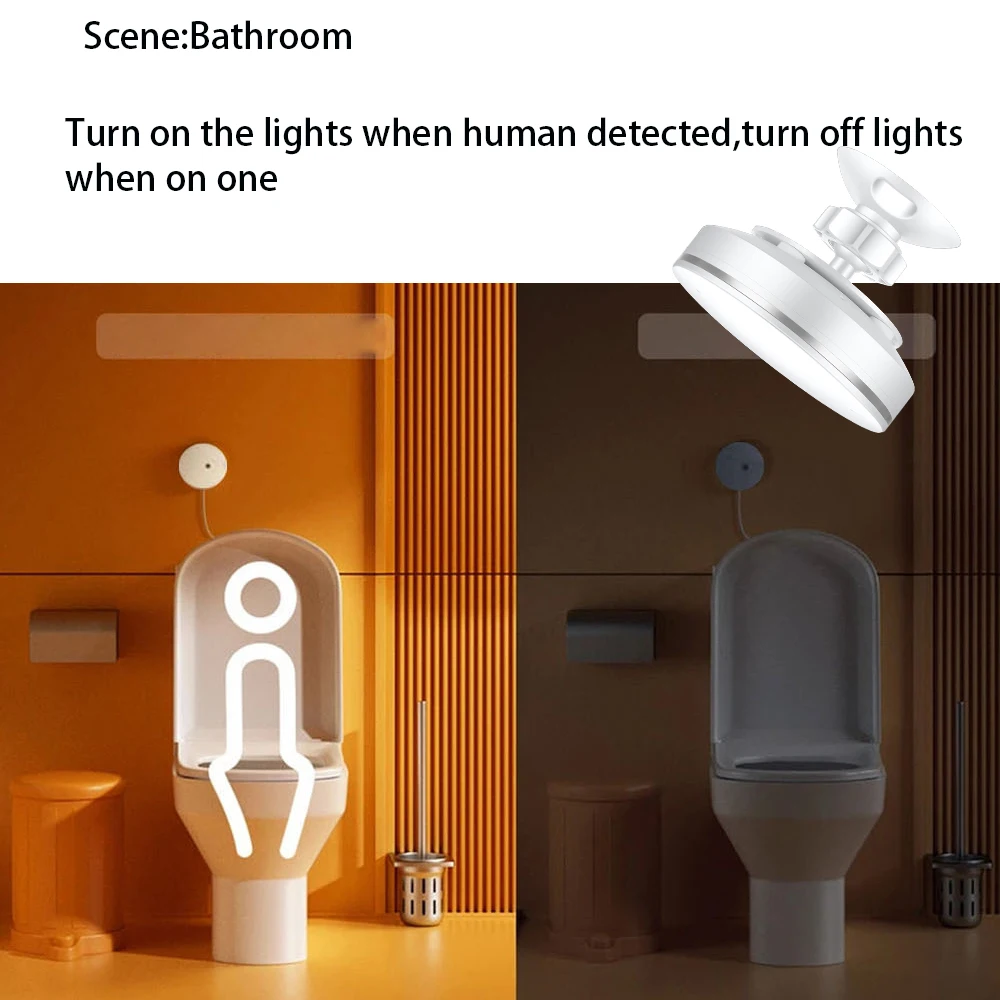 Tuya Human Presence Detector Millimeter Wave WiFi /Zigbee MmWave Smart Human Bod