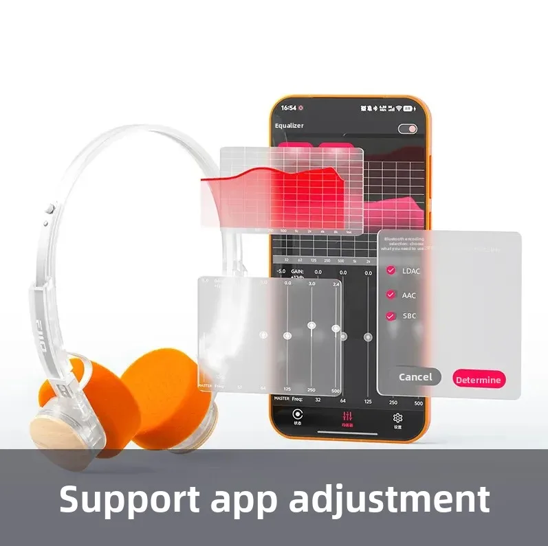 新しい FiiO EH11 レトロ Bluetooth ヘッドフォン小型オーバーイヤー