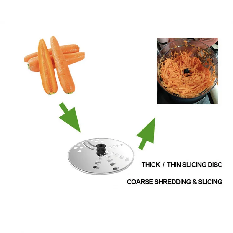 Description Picture 3 of itemHousehold 7-in-1 Electric Meat Mincer Grinder Juicer Fruit Squeezer Extractors Blender Kitchen Food Mixer