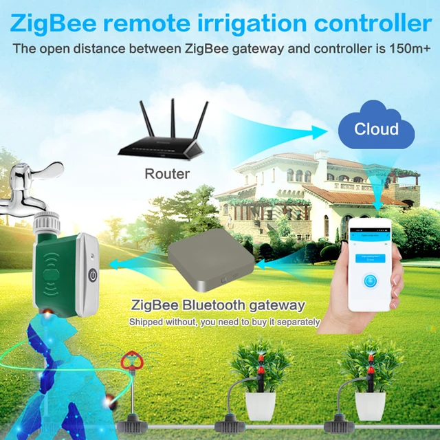 Tuya Zigbee Smart Drip Öntözővezérlő Öntözés Időzítő Automatikus Kerti Öntözőrendszer Alexa Google Home Voice Controlhez - Image 4