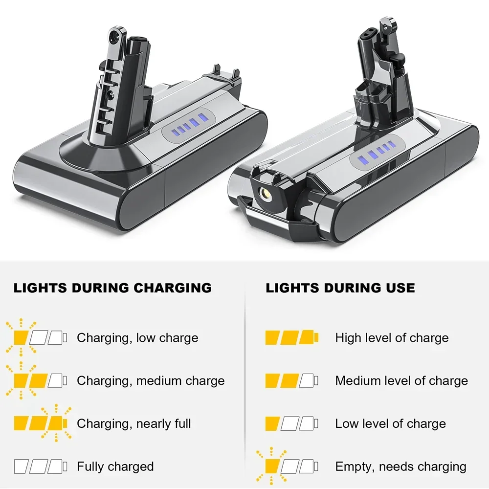 V10 SV12 Battery,for Dyson Cyclone Replacement Battery 25.2V V10 Animal V10  Motörhead Clean Dyson Vacuum Cleaner, 6000mAh 88.2Wh - AliExpress