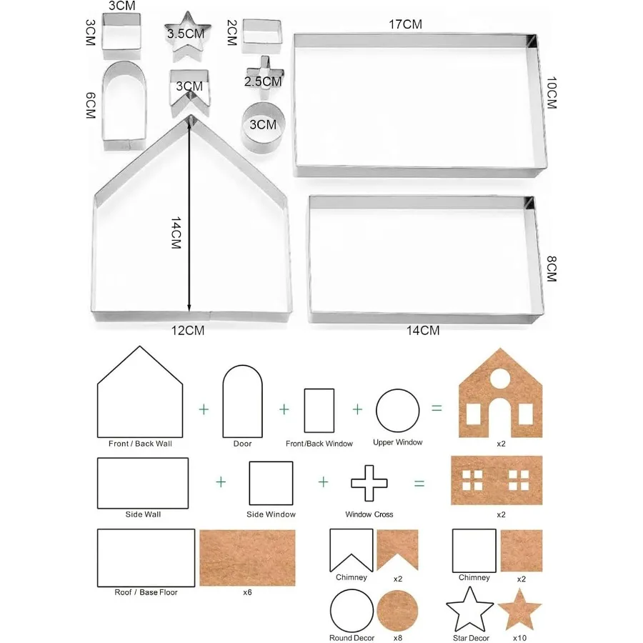 description