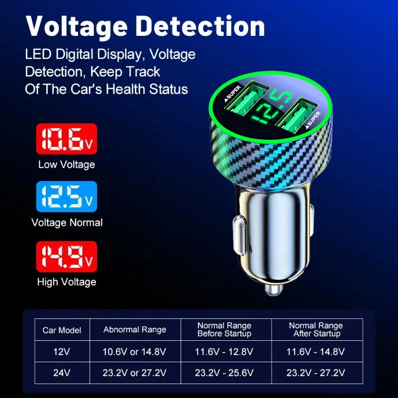 120W 2포트 USB 디지털 실시간 전압 자동차 충전기 QC3.0 자동차 초고속 충전기 휴대폰용 자동차 시가 라이터 어댑터
