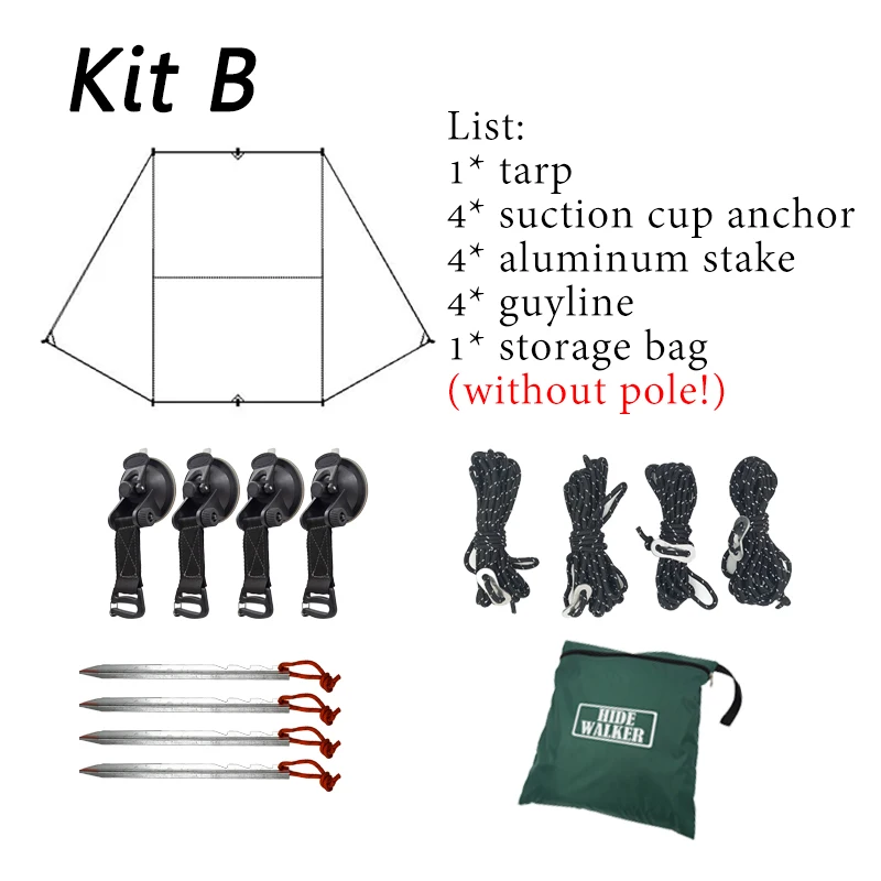 Kit B