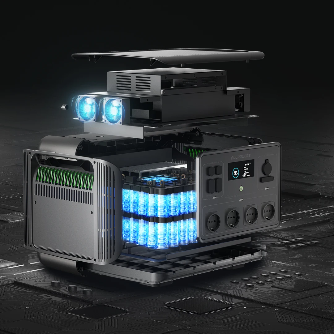 ALLPOWERS R2500 Power Station 2