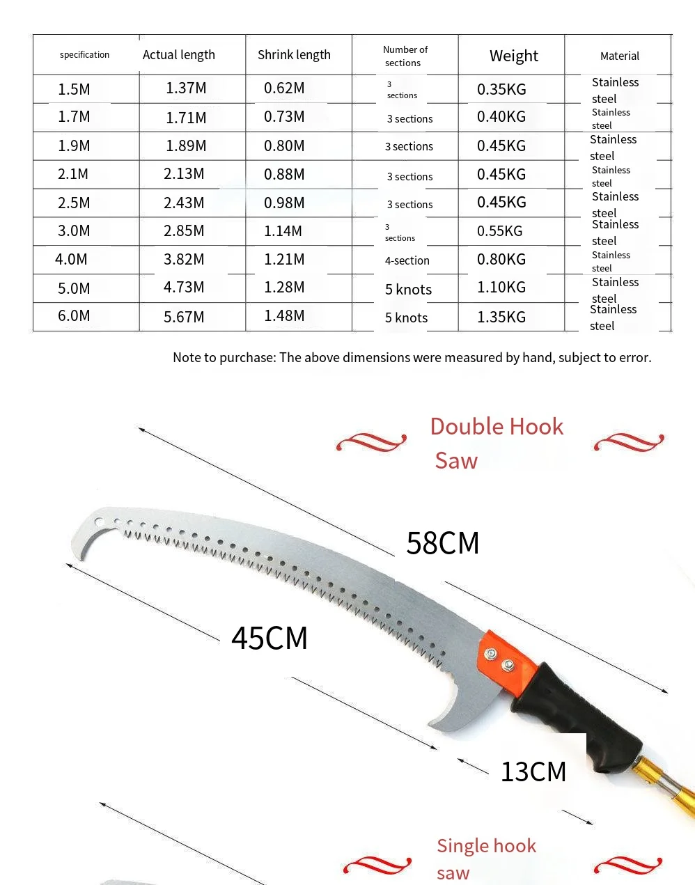 Description Picture 4 of itemMultifunctional Stainless Steel Telescopic Pole High Altitude Branch Saw Garden Fruit Tree Saw Extension Pole High Altitude Saw