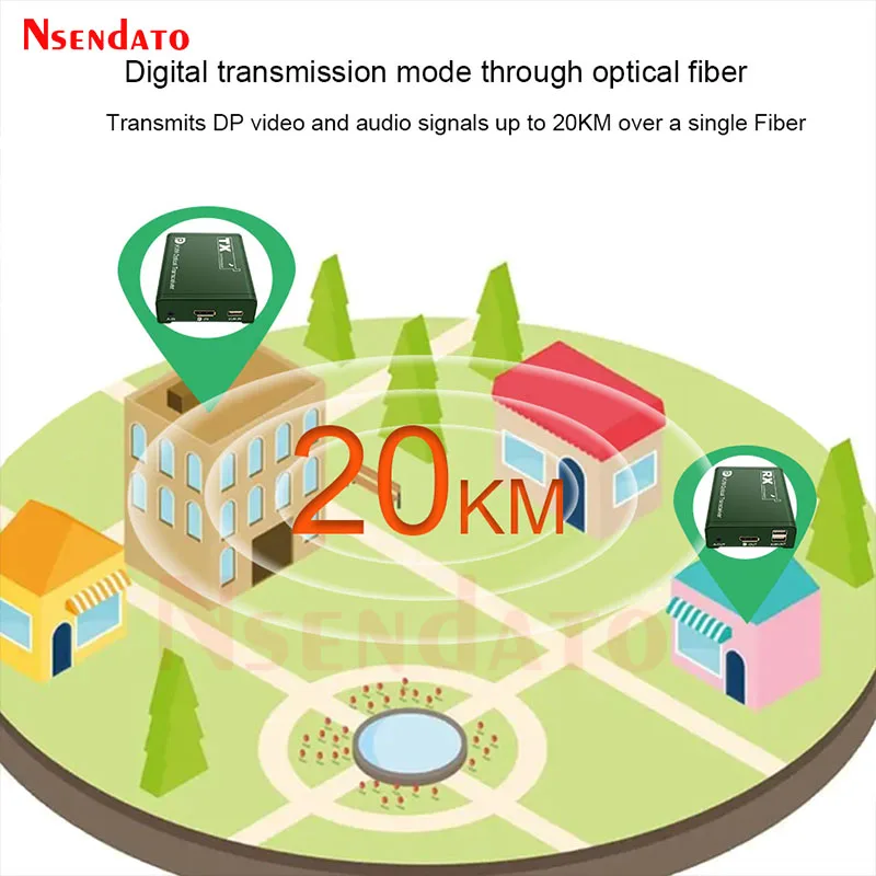 20km DP Fiber KVM Extender Transceiver Over LC Fiber Optical Cable 1080P USB KVM DP Video Transmitter And Receiver Extender Kit