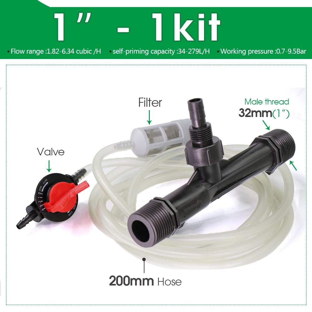 F-1kit