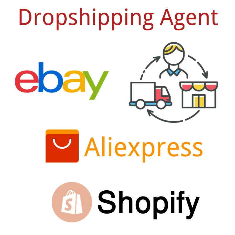 Products Shopify Sourcing Agent With Free Warehouse Fulfillment Service