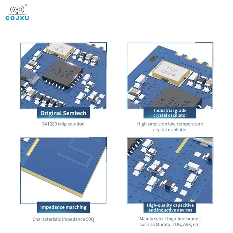 Wireless Module Lora SX1280 2.4GHz SMD E28-2G4M12SX 12dBm 3KM Ranging GFSK FLRC High Speed Low Power IPEX Antenna