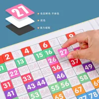 Kindergarten Magnetic Digital Board Early Education Mathematics 1-100 Board Addition Subtraction Training 1