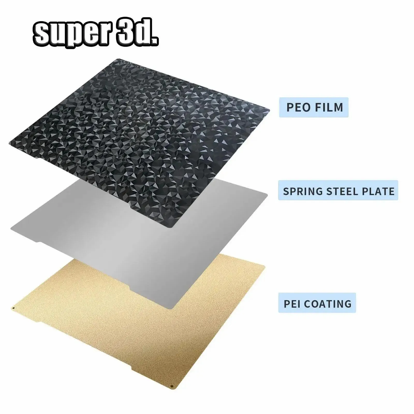 Double-Sided Textured PEI Spring Steel Magnetic Build Plate