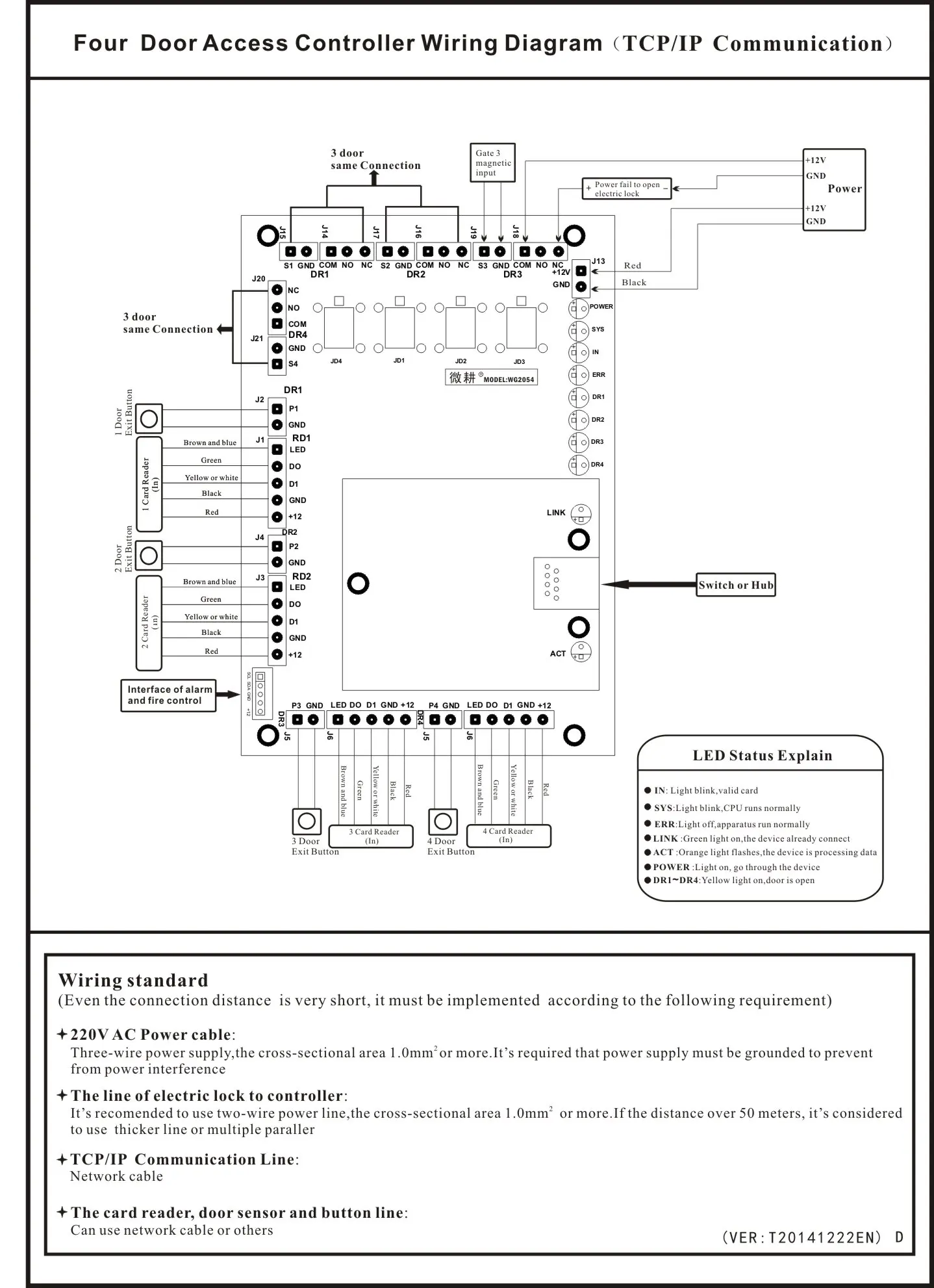 WG606 TCP/IP Network Wiegand 26 34 Entry Attendance Access Panel Control Board R