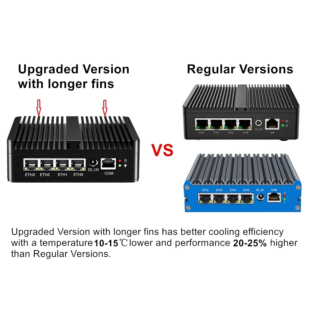 4 LAN i226-V 2.5G 12th Gen Intel N100 Mini PC Firewall Router N5105 N6000 J4125 NVMe Fanless Mini Computer Proxmox pfSense Box 4